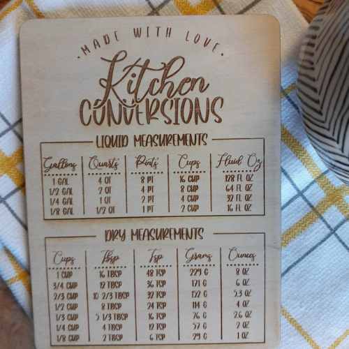 Engraved. Wood Kitchen Conversion Magnet